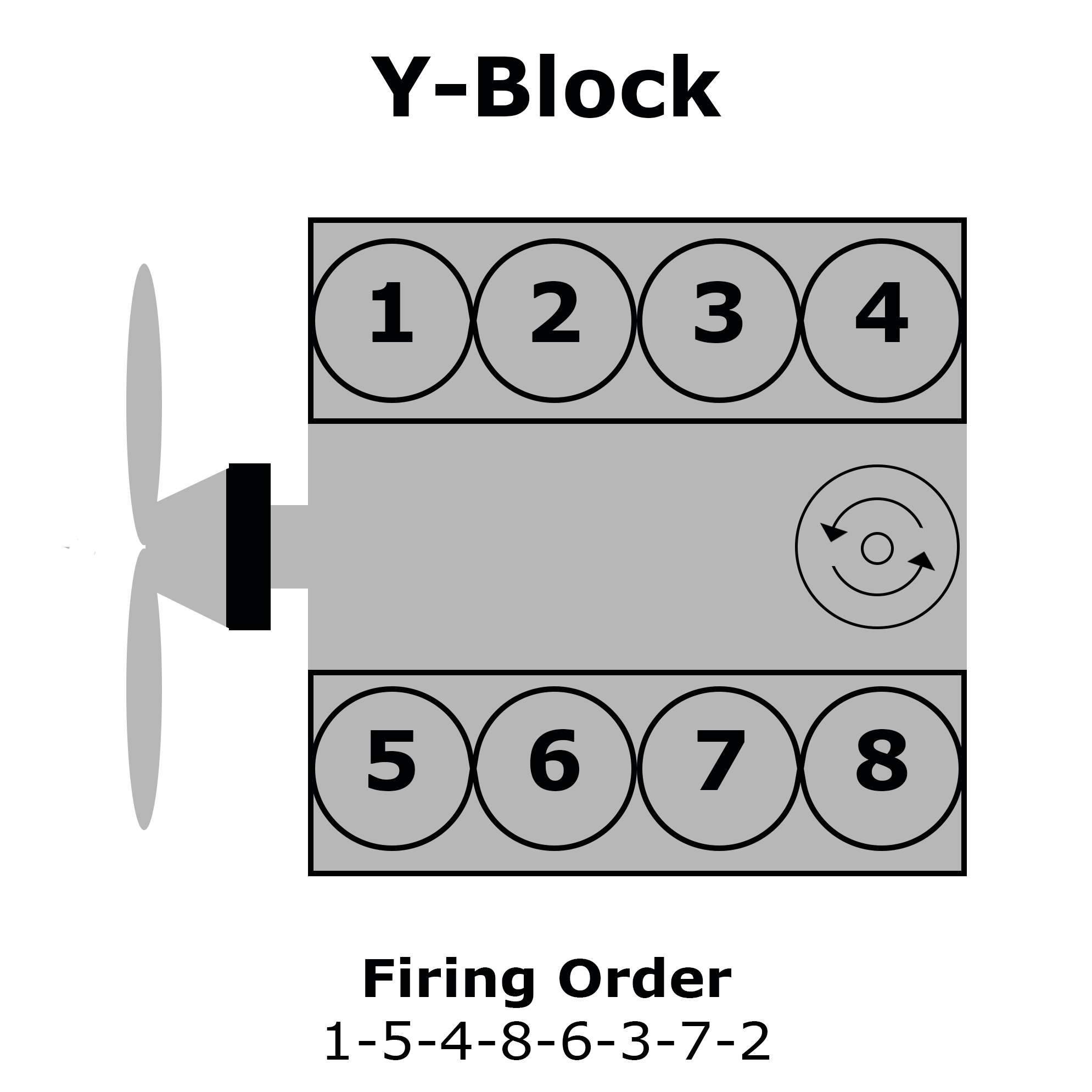 Diagram] 292 Y Block Ford Engine Diagram Full Version Hd