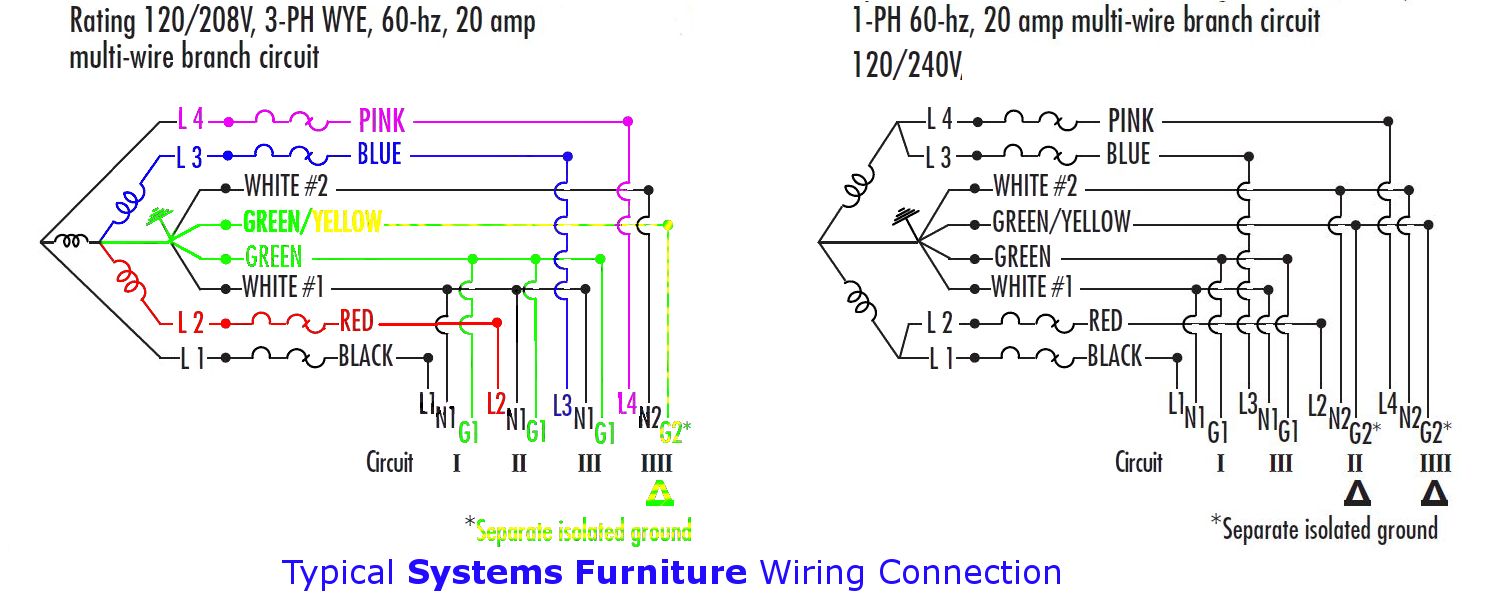 Diagram] 292 Y Block Wiring Diagram Full Version Hd Quality