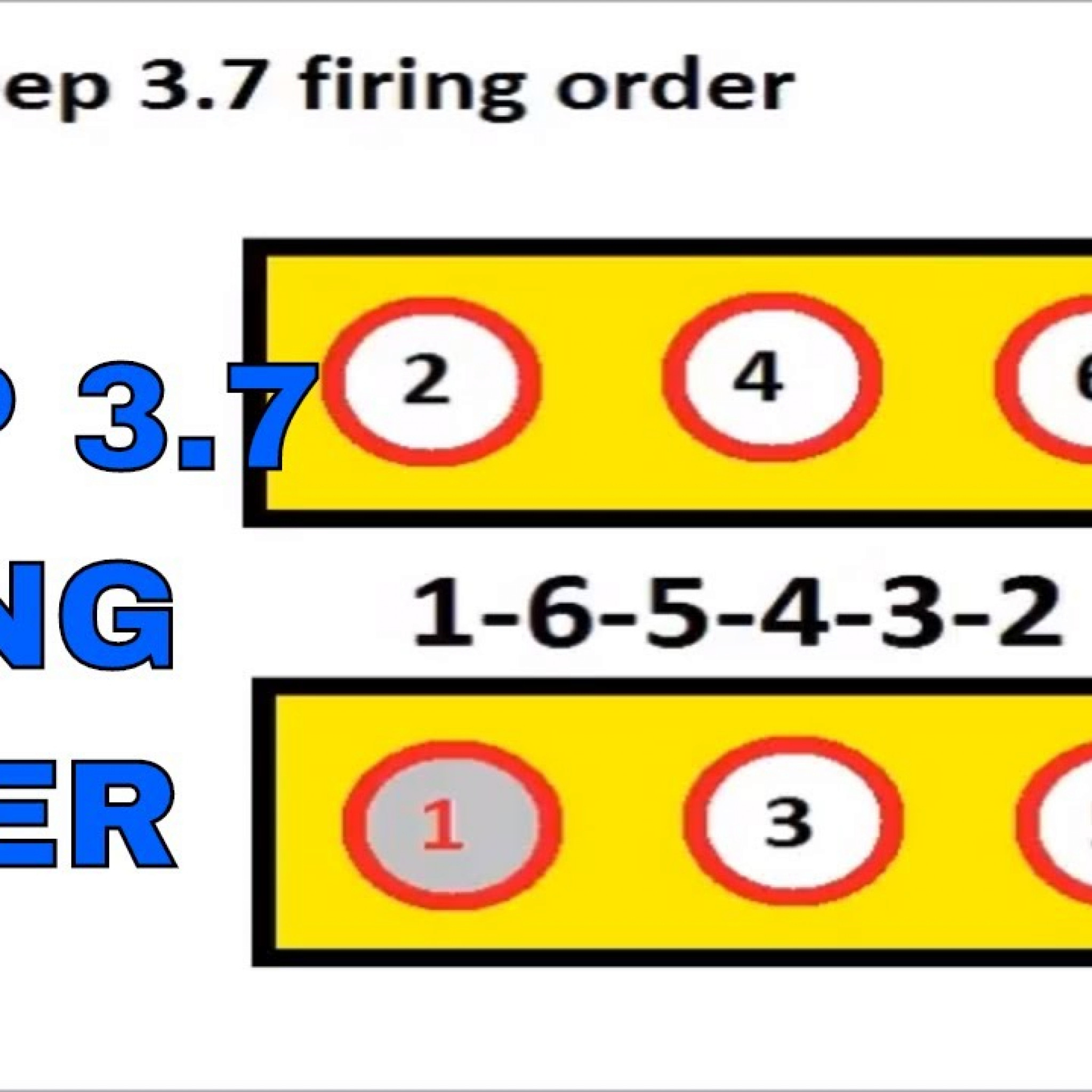 Straight 6 Cylinder Firing Order Animated | Wiring and Printable