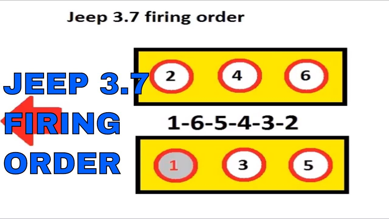 Diagram] 350 Engine Firing Diagram Full Version Hd Quality