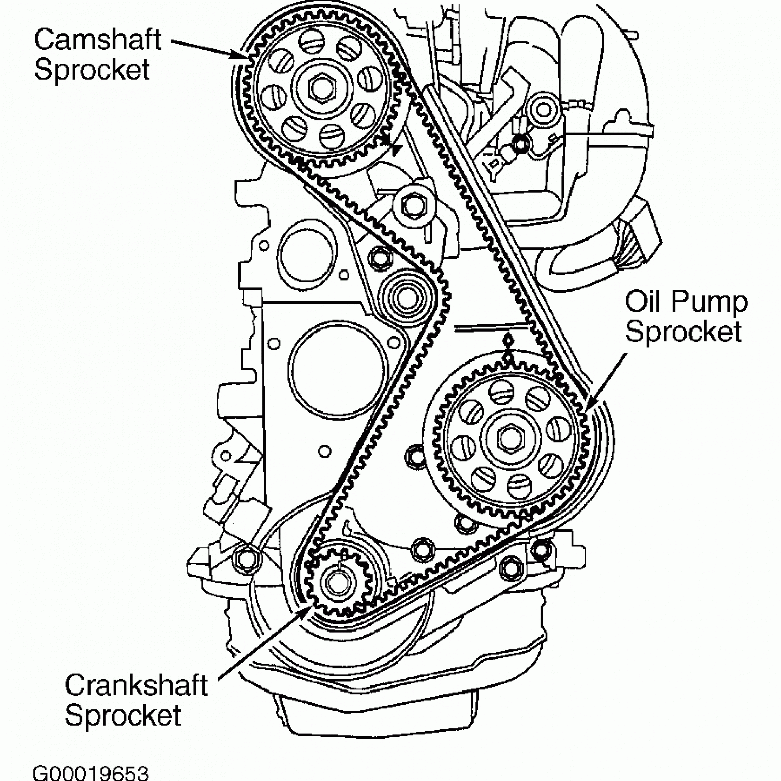 04D 97 Ranger Xlt 4Cyl Wiring Diagram | Wiring Resources | Wiring and