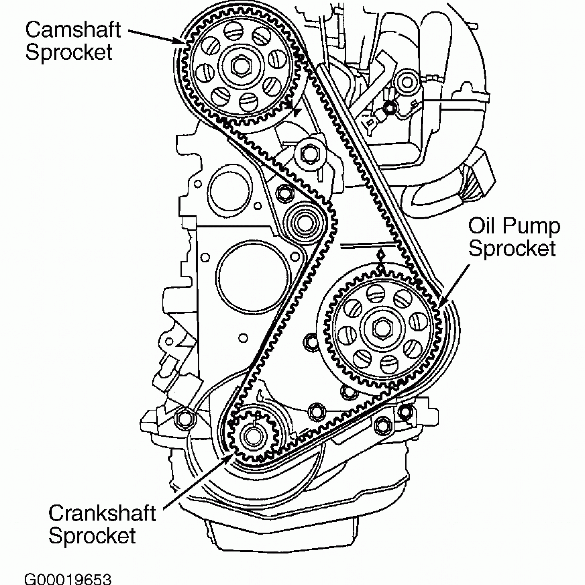 1991 Ford Ranger 2.3 Firing Order | Wiring and Printable