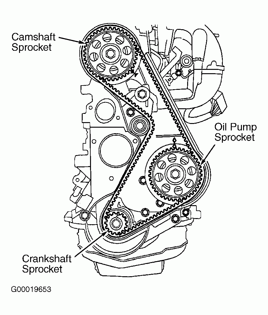 1991 Ford Ranger 2.3 Firing Order | Wiring and Printable