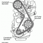 Diagram] 4 2 Liter Ford Engine Diagram Full Version Hd