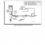 Diagram] 460 Ford Distributor Cap Wiring Diagram Full
