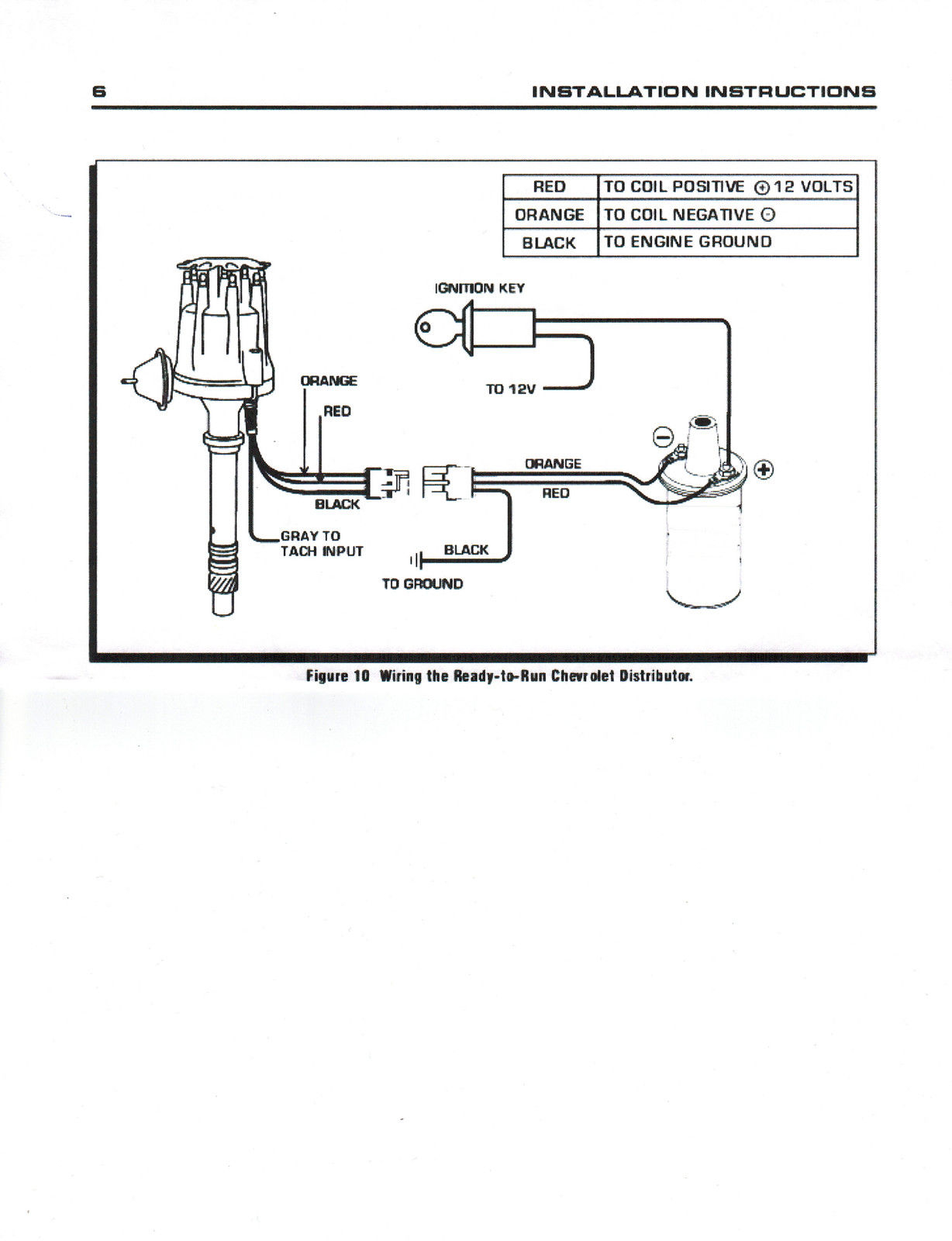 Diagram] 460 Ford Distributor Cap Wiring Diagram Full