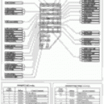 Diagram] 94 Ford Ranger 4 0L Coil Pack Wiring Diagram Full