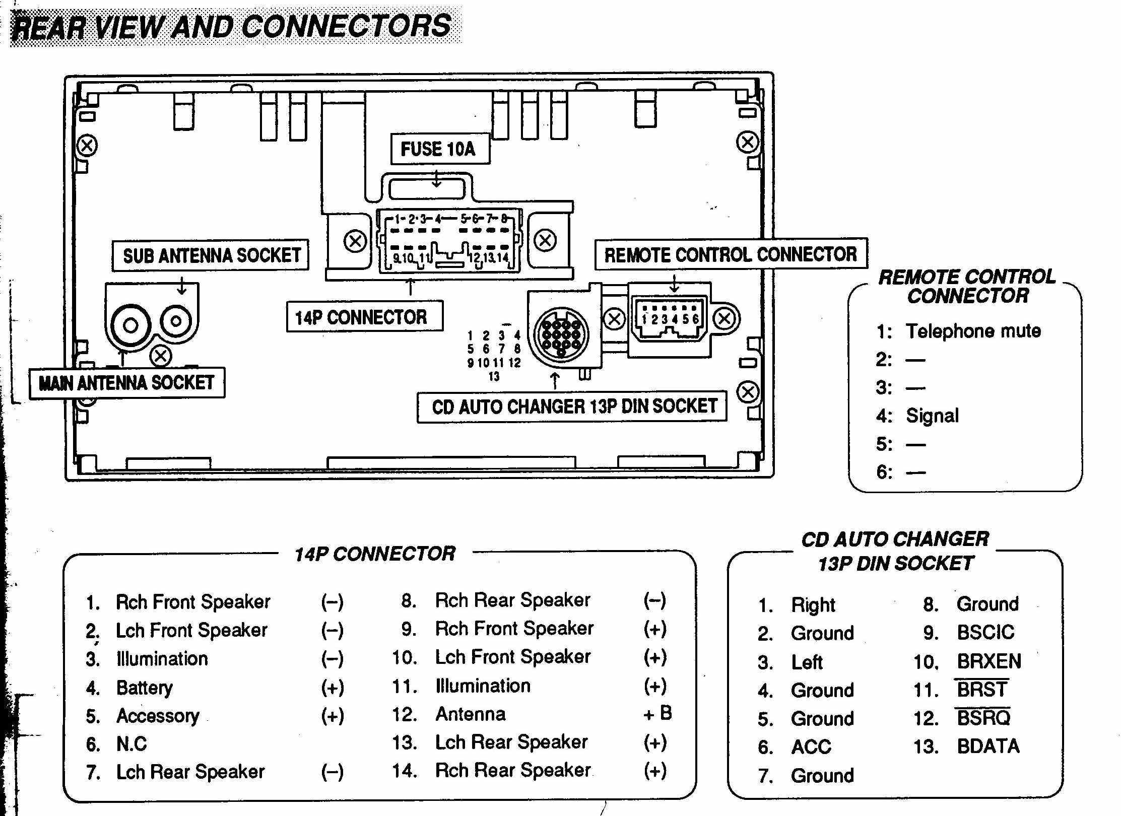 Diagram] Avital Remote Start Wiring Diagram 2001 Taurus Full