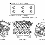 Diagram] Chrysler 2 5 V6 Engine Diagram Full Version Hd