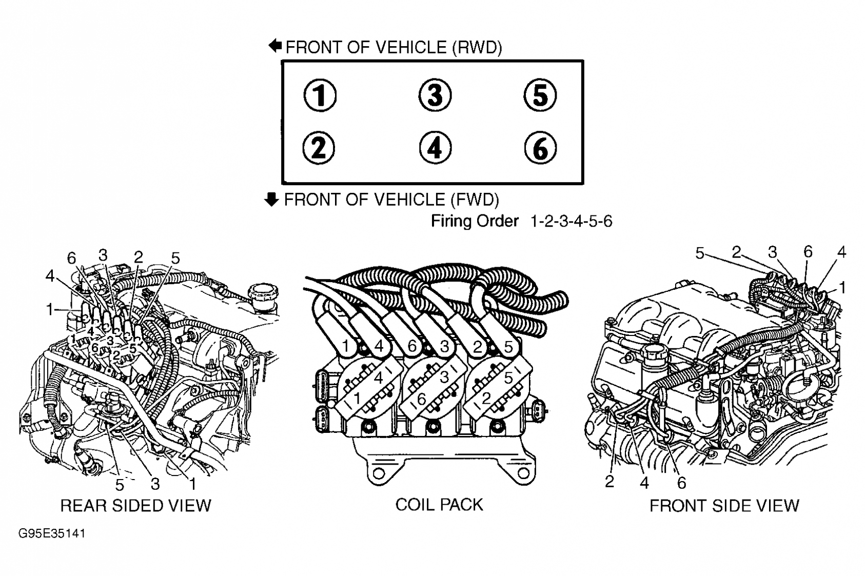 Diagram] Chrysler 2 5 V6 Engine Diagram Full Version Hd