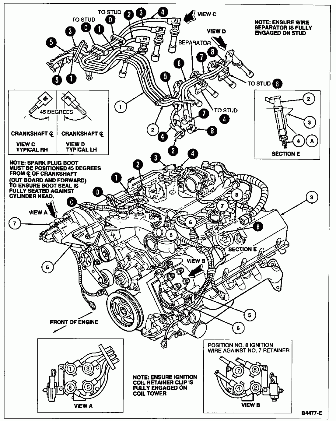 Diagram] Corvette Spark Plug Wire Diagram Full Version Hd