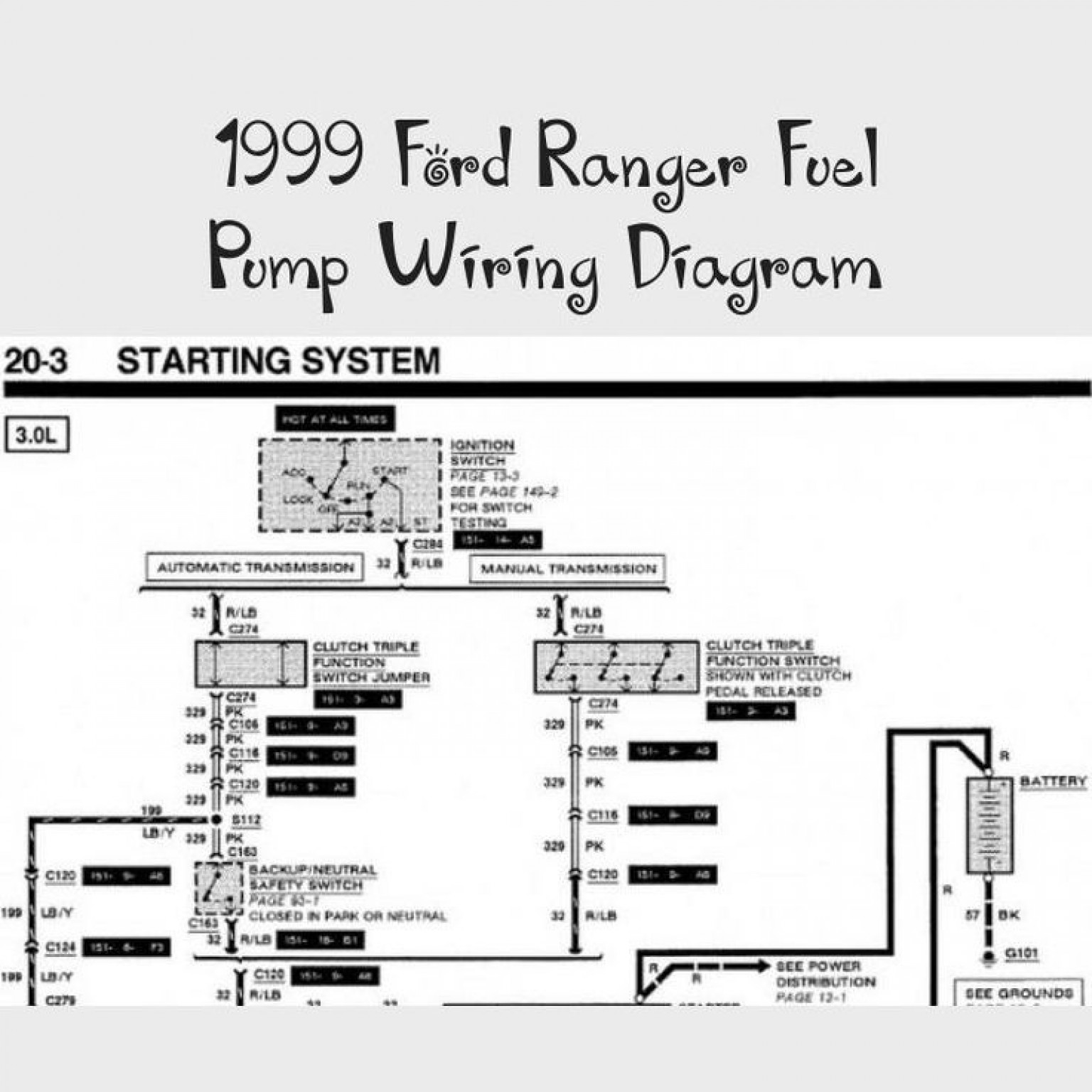 Firing Order 1999 Ford Ranger 3.0 Wiring and Printable