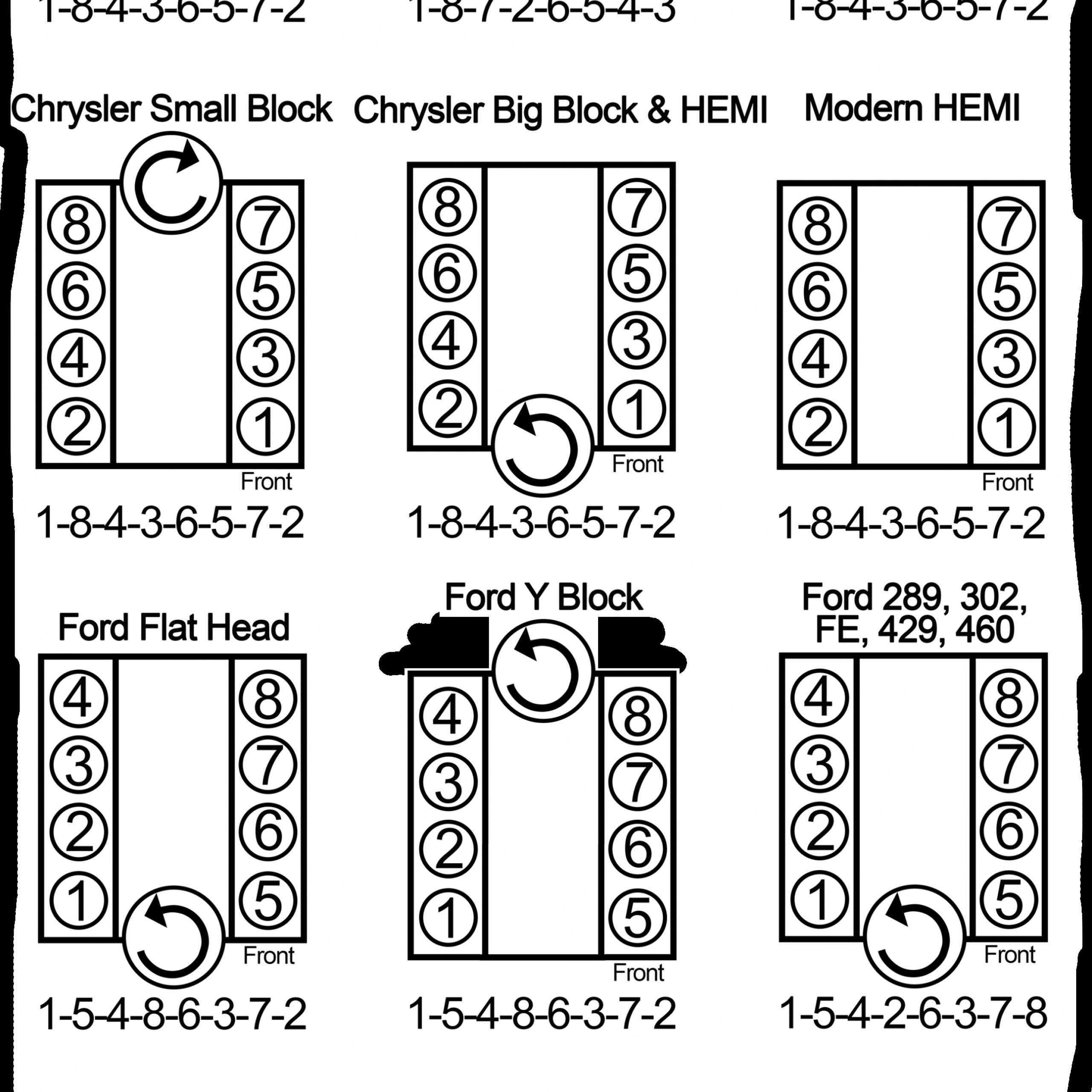 Diagram] Download Firing Order Chevy 350 Distributor Wiring