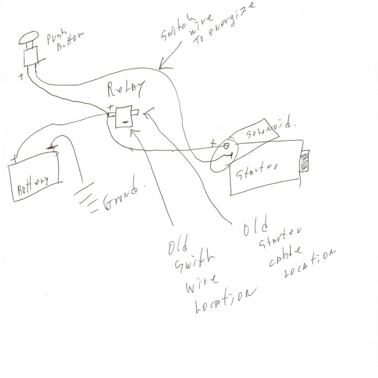 Diagram] Ford 3600 Diesel Tractor Wiring Diagram Full | Wiring and ...