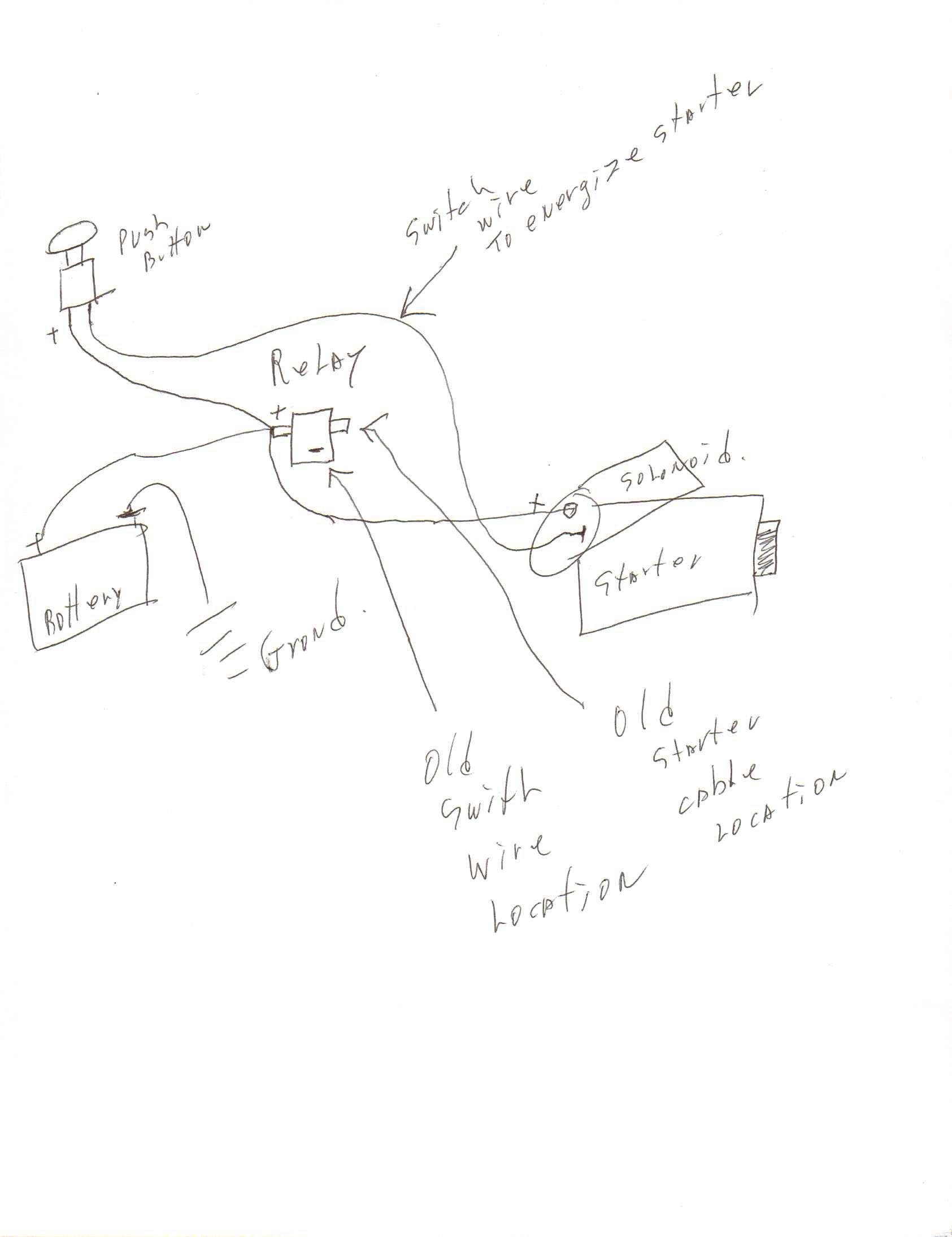 Diagram] Ford 3000 Diesel Diagrams Full Version Hd Quality