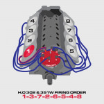 Diagram] Ford 302 Plug Wiring Diagram Full Version Hd