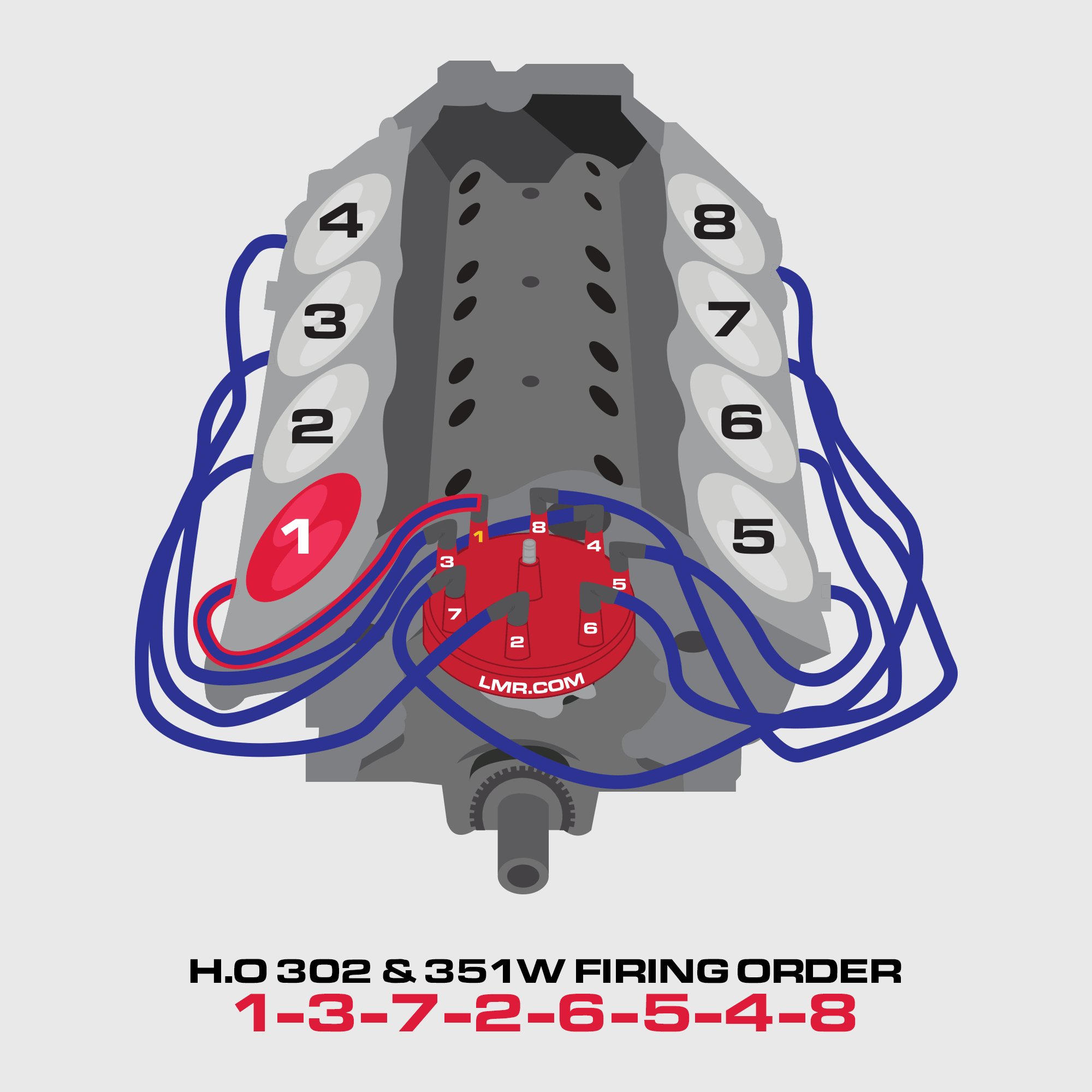 Diagram] Ford 302 Spark Plug Wire Routing Diagram Full