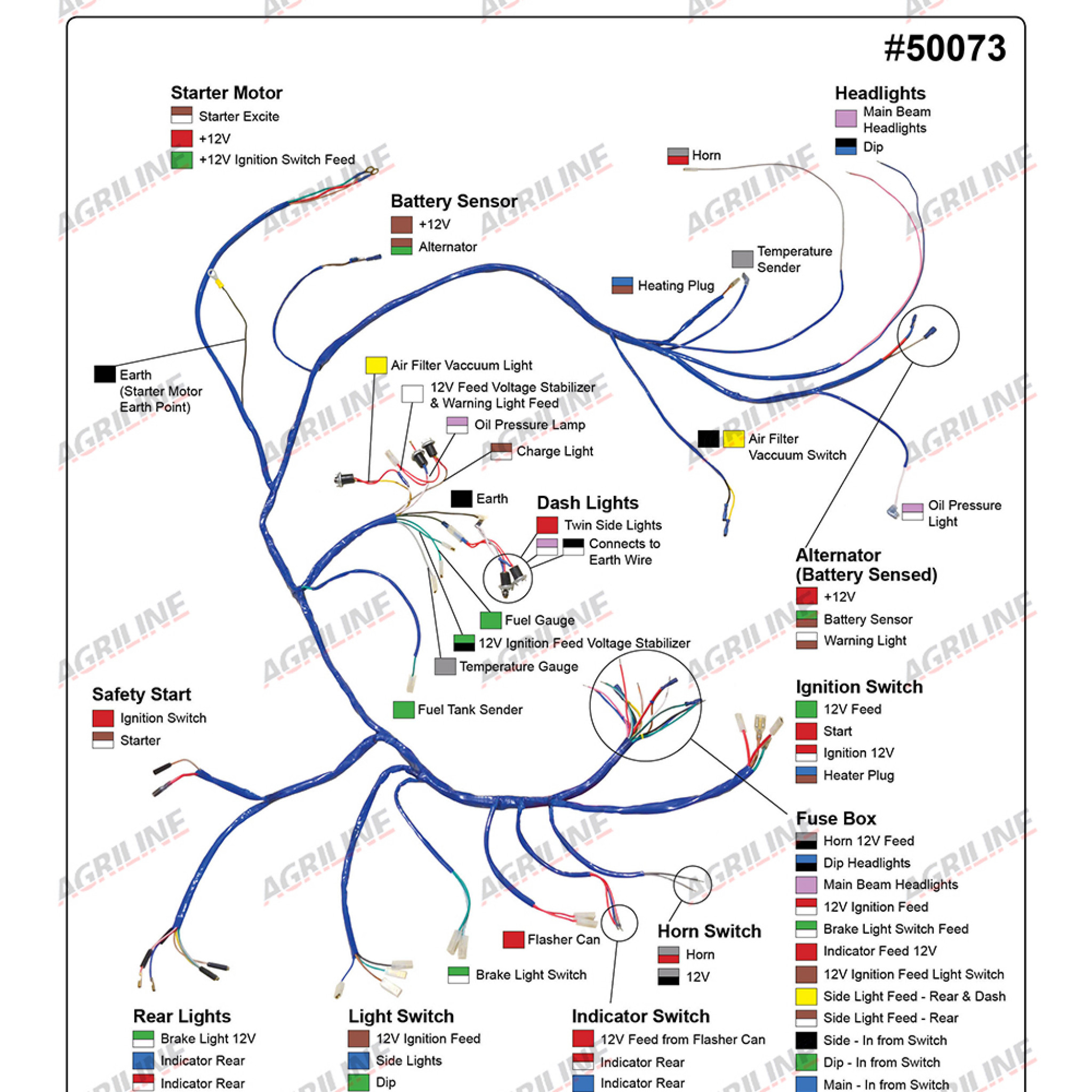 Diagram Ford 3600 Diesel Tractor Wiring Diagram Full Wiring And Printable