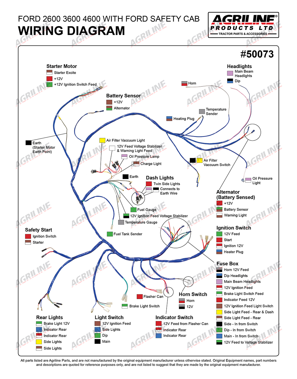 Diagram] Ford 3600 Diesel Tractor Wiring Diagram Full