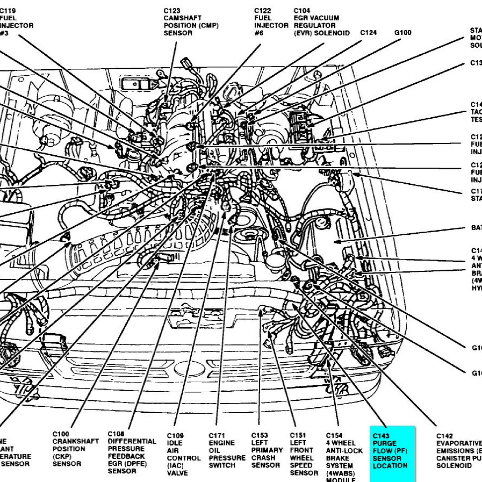 Ford 4.2 Firing Order