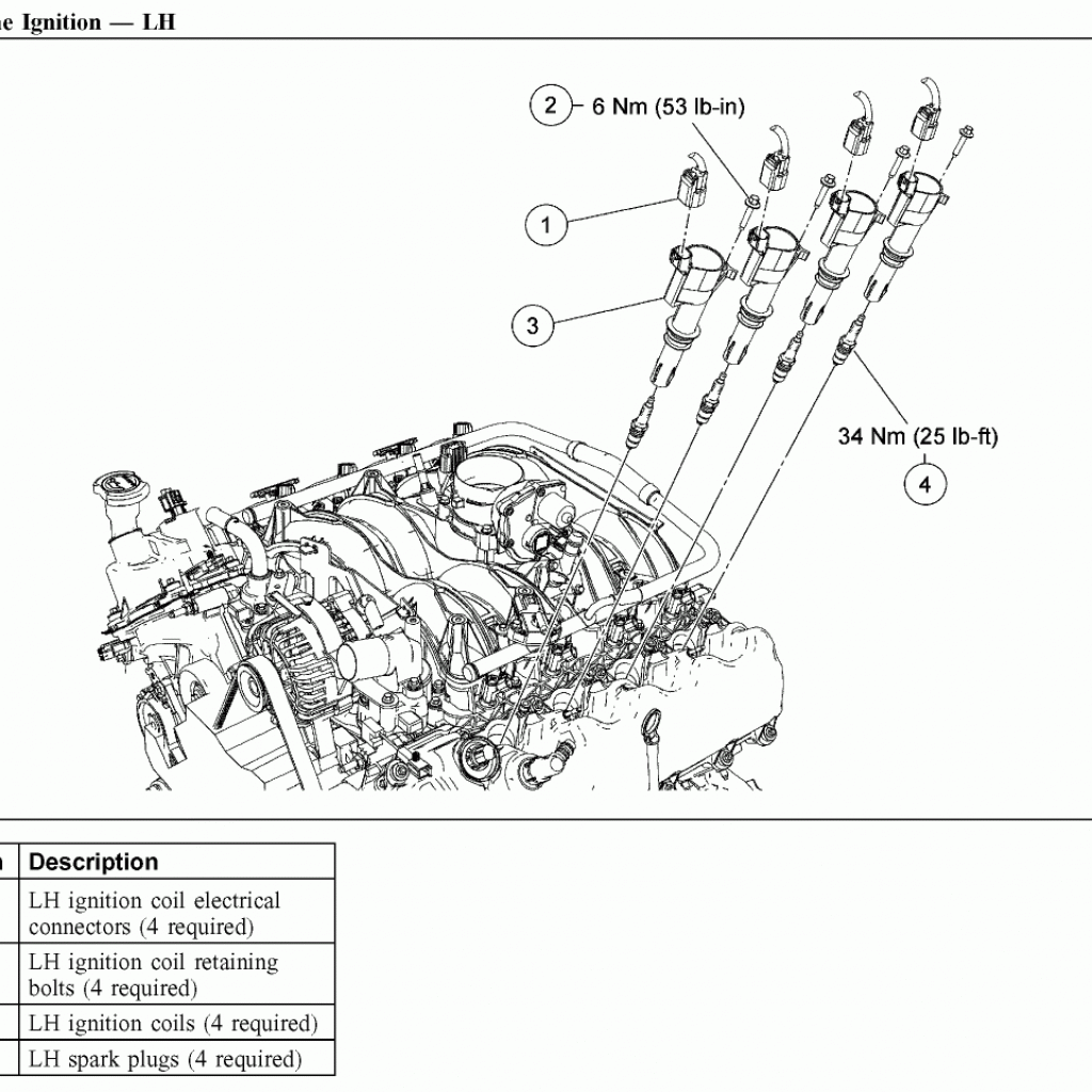 Firing Order - 2003 Ford F-150: Need To Know Spark Plug | Wiring and Printable