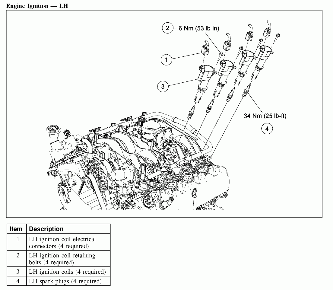 Diagram] Ford Expedition Spark Plug Diagram Full Version Hd