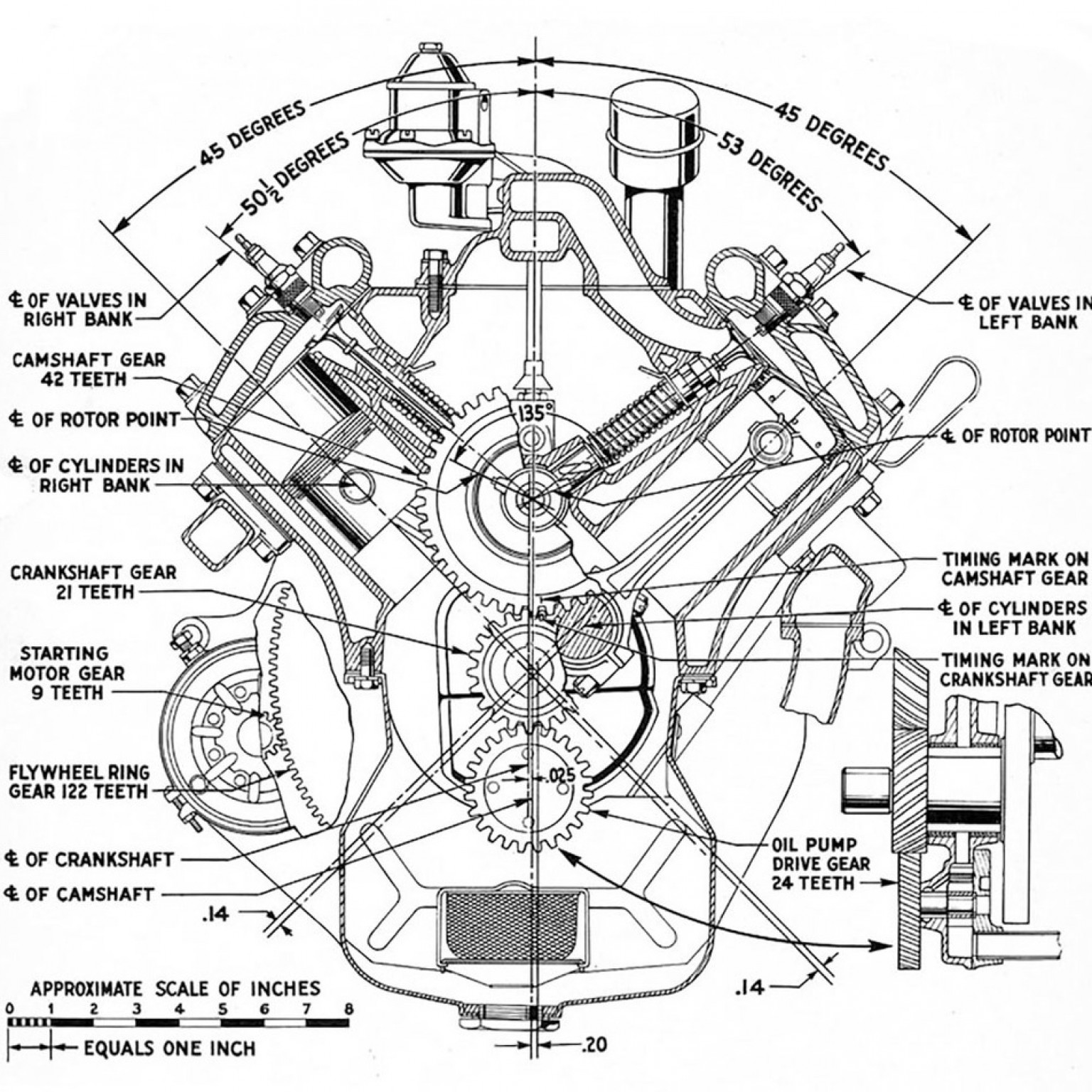 Ford Flathead V8 Diagram