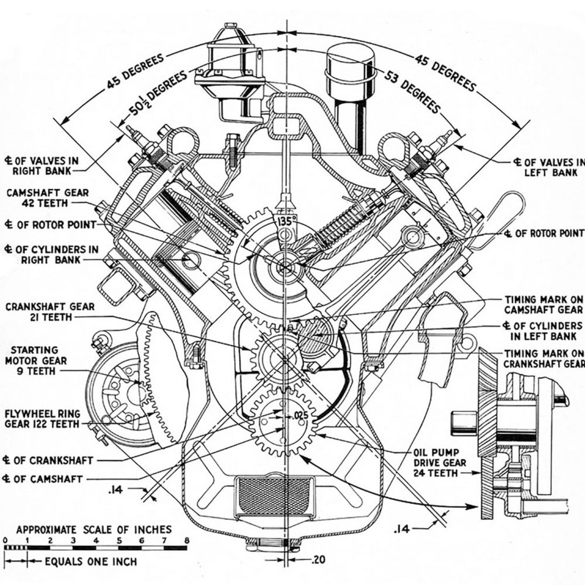 8ba Flathead Ford Firing Order | Wiring and Printable