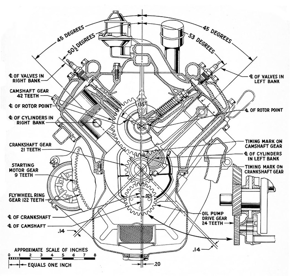 Diagram] Ford Flathead V8 Diagram Full Version Hd Quality V8