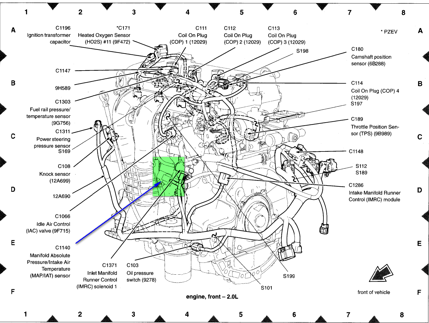 Diagram] Ford Focus 1.6 Zetec Wiring Diagram Filetype Full