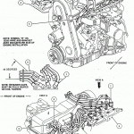 Diagram] Ford Focus Coil Pack Wiring Diagrams Full Version