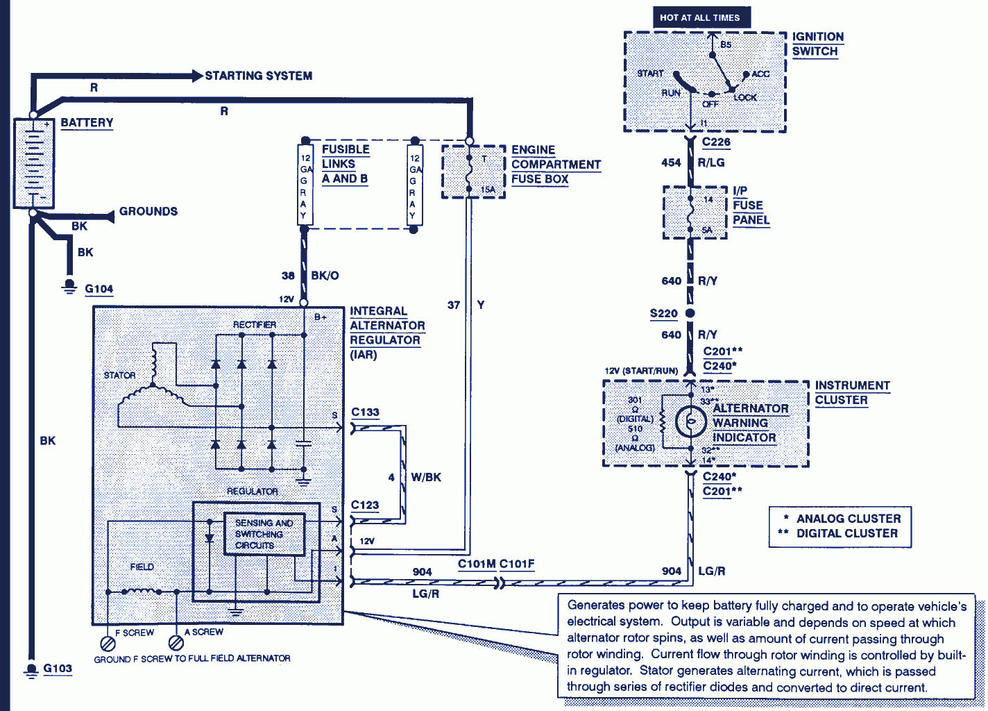 Diagram] Ford Windstar Electrical Diagram Full Version Hd