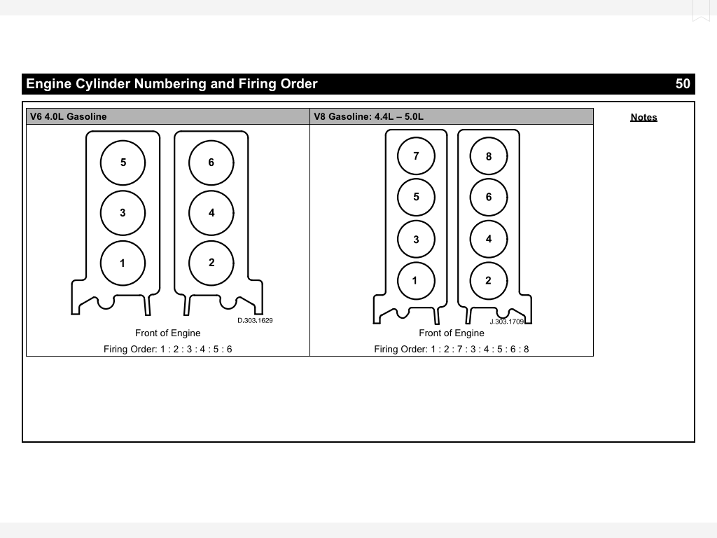 2007 Ford Expedition 5.4 Firing Order | Ford Firing Order