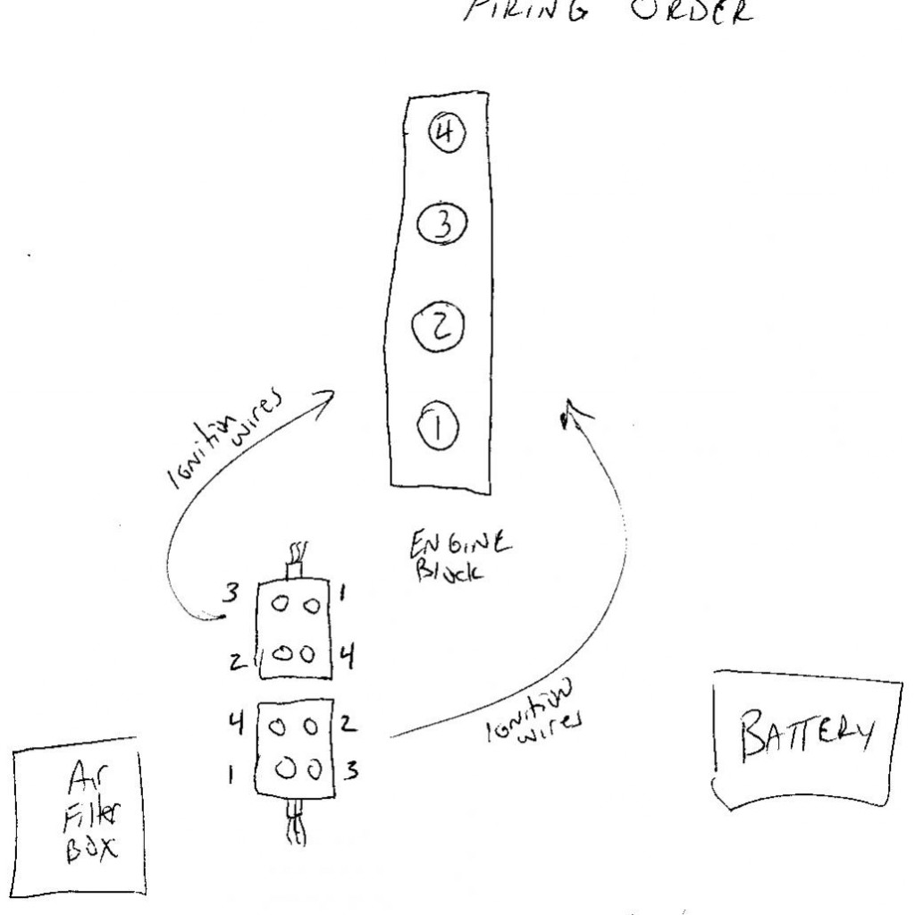 2010 Ford Fusion Firing Order Wiring and Printable