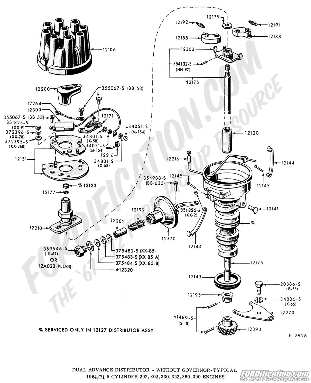 Diagram] Proform 390 Distributor Wiring Diagram Full Version