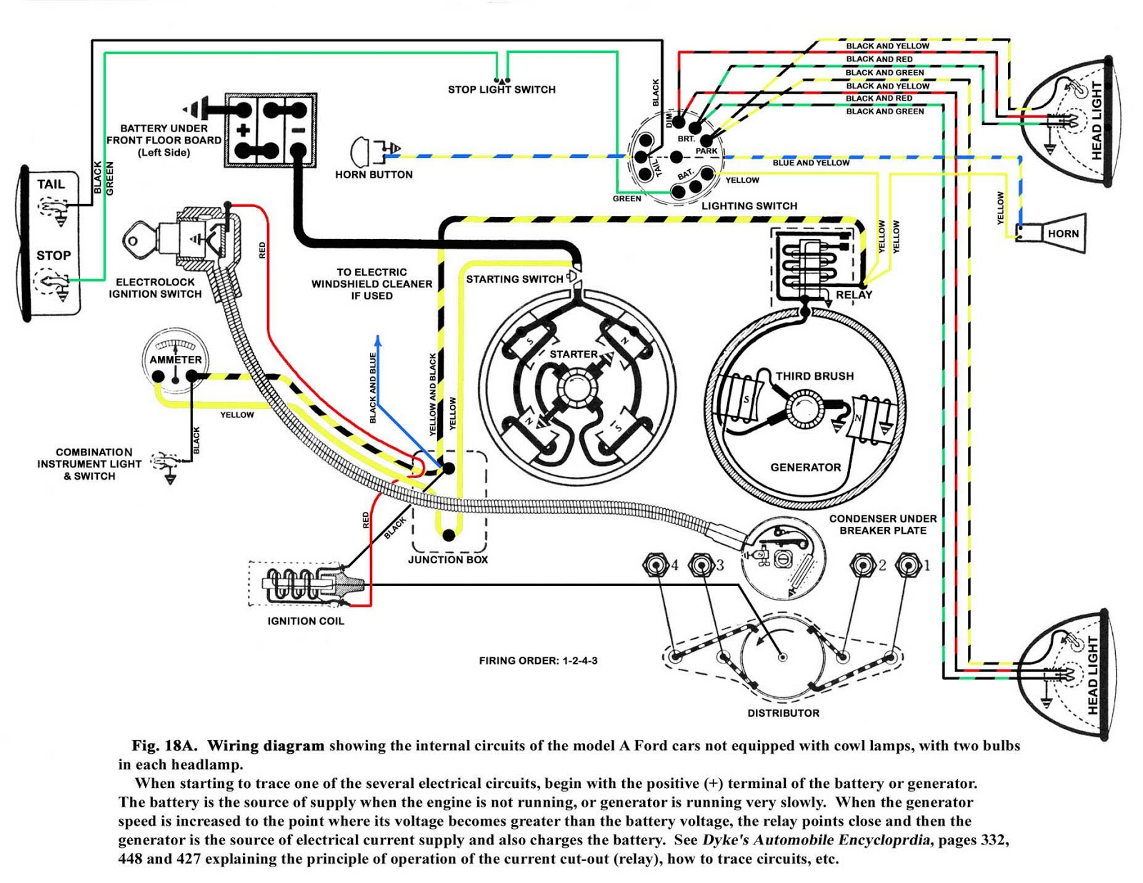 Diagram] The Model A Ford Henry And That Era Ignition