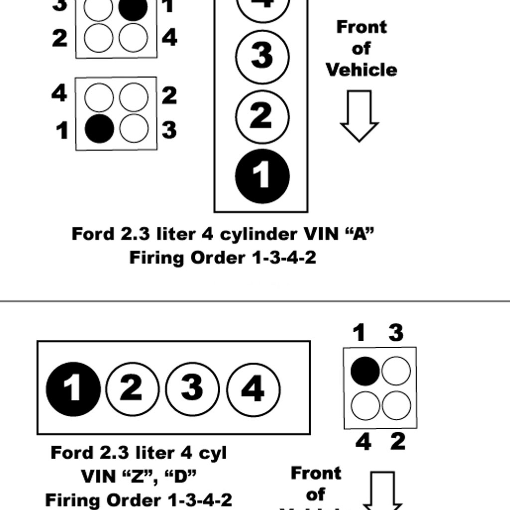 95 Ford Ranger 2.3 Firing Order Wiring and Printable