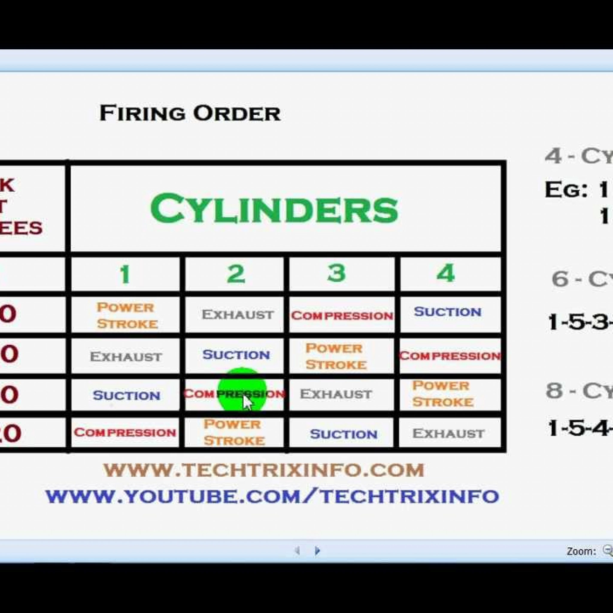 2010 Ford Focus 2.0L 4-Cyl Firing Order — Ricks Free Auto | Wiring And ...