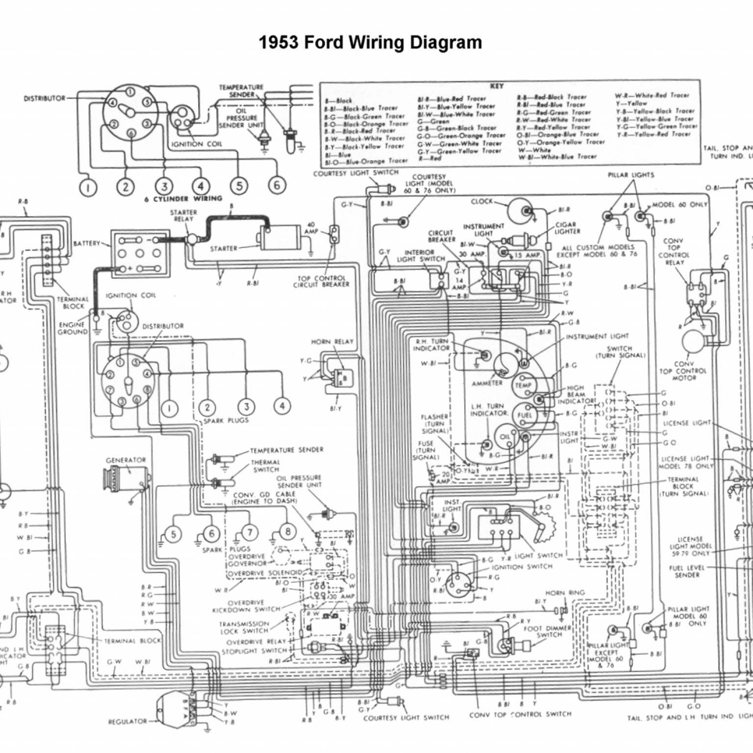 Flathead Ford Firing Order 1942 1945 Gtsparkplugs Wiring And Printable 4255