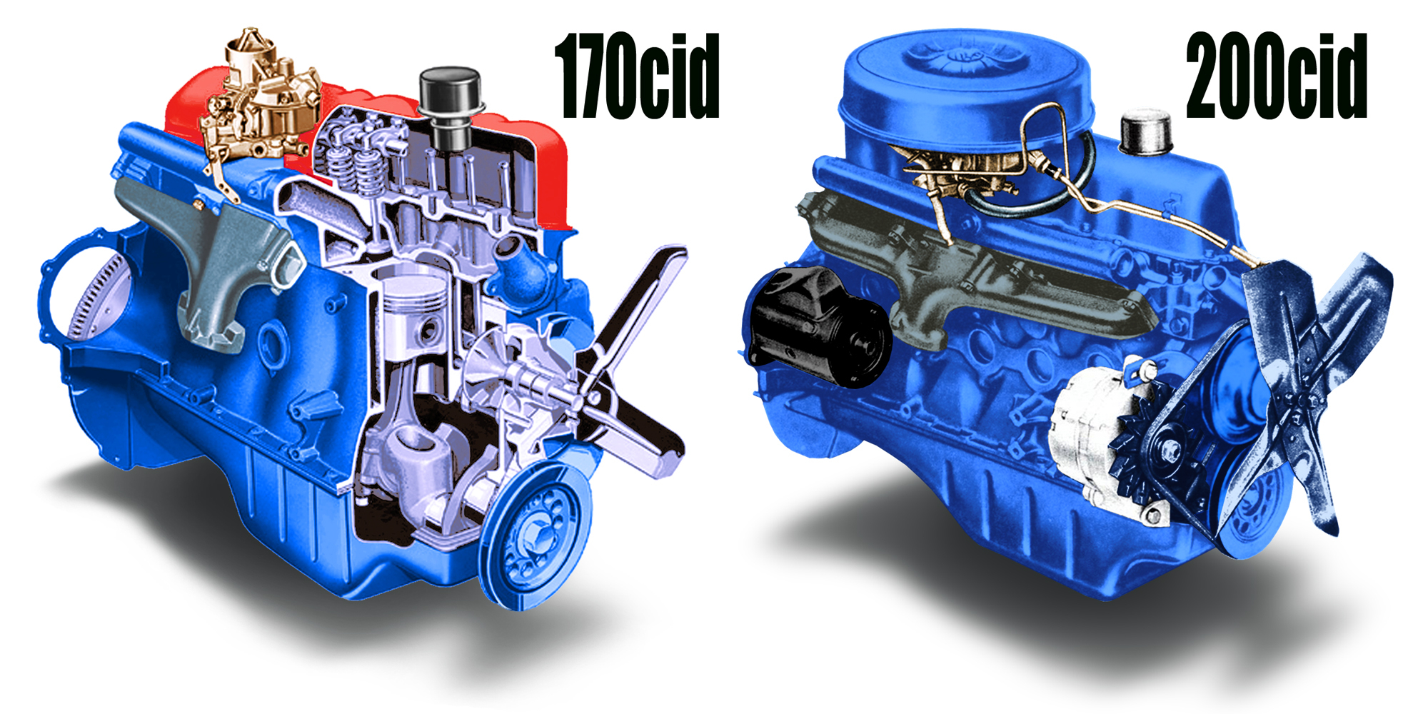 File:ford 170 And 200Cid I-6 Engines - Wikimedia Commons