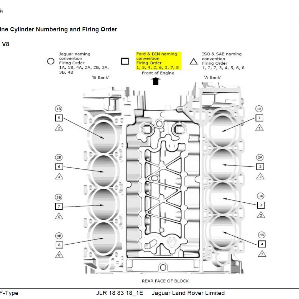 2009 Ford Escape 3.0 Firing Order Wiring and Printable