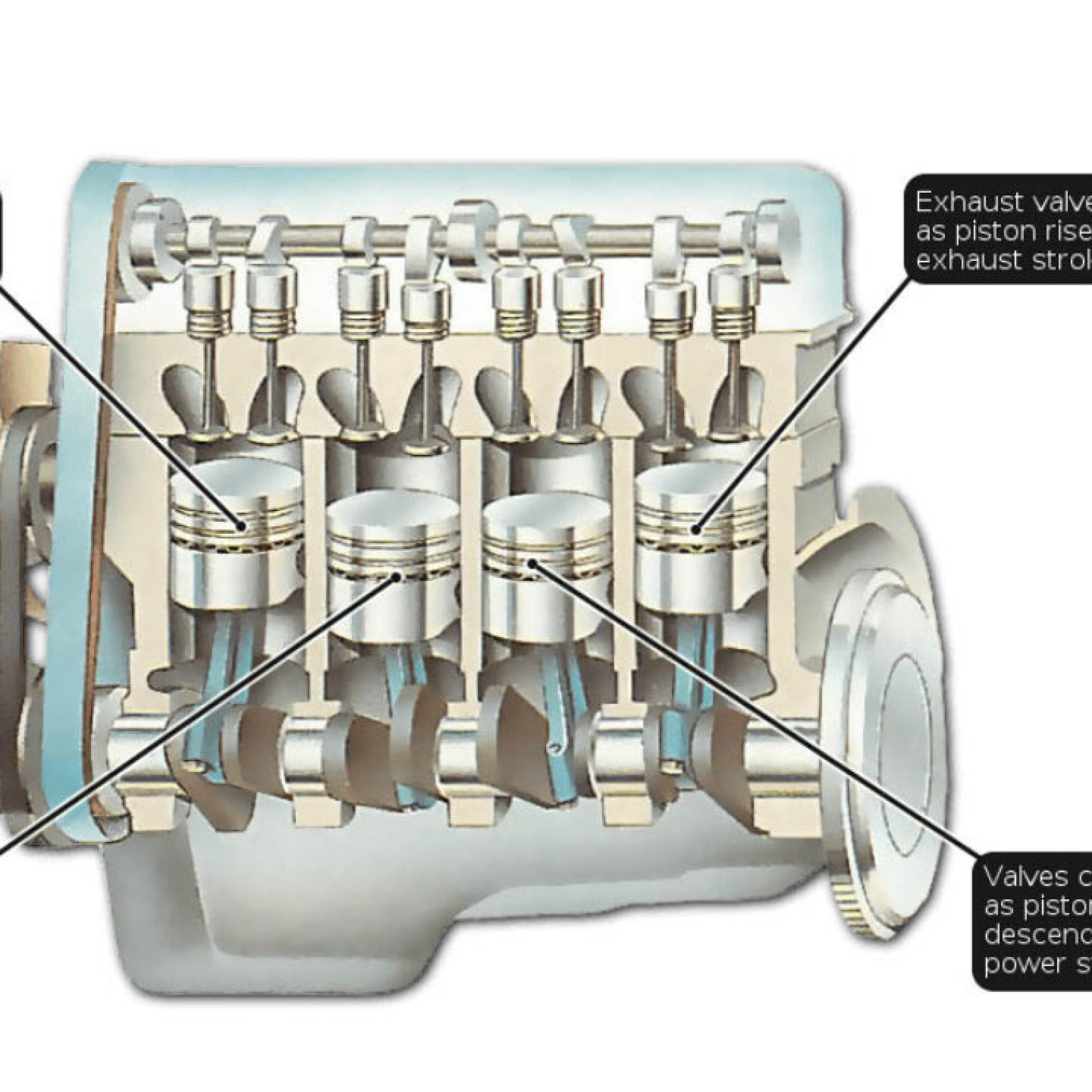 Ford Kent Firing Order | Wiring and Printable