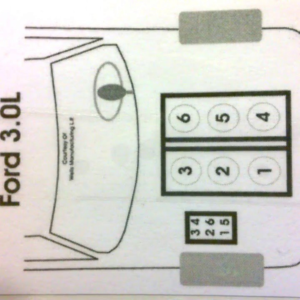 2001 Ford Ranger 3.0 Vin U Firing Order | Wiring and Printable