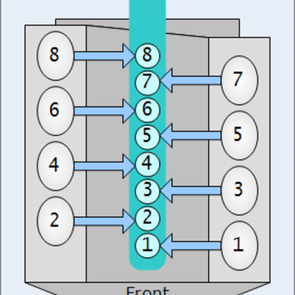 Ford Kent Firing Order Wiring And Printable 