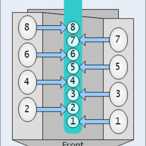 Distributor - Wikipedia | Wiring and Printable