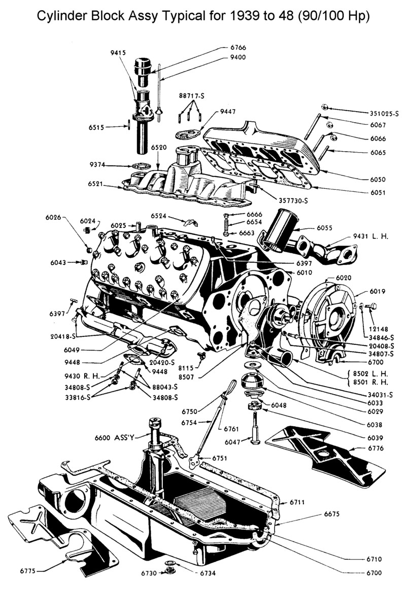 Flathead Ford Engines | Lost Wages