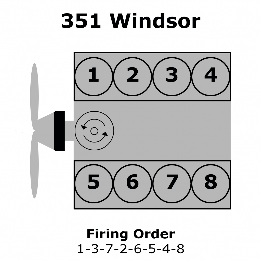 1993 Ford 5.8 Firing Order | Wiring and Printable