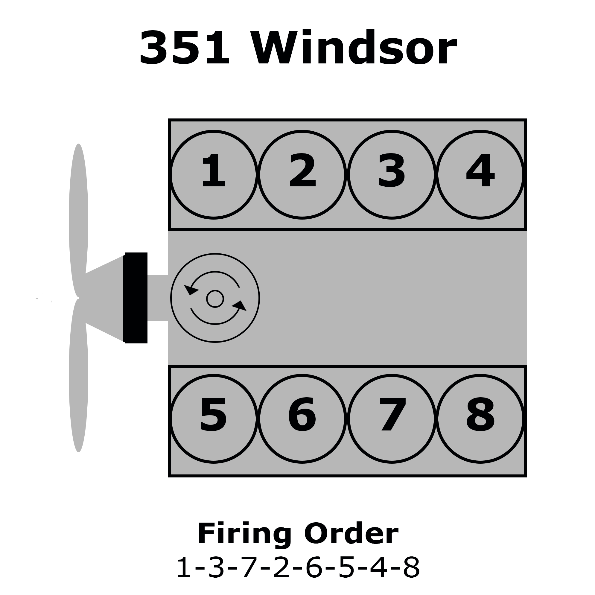 What Is The Firing Order For A Ford 351 Windsor Wiring And Printable