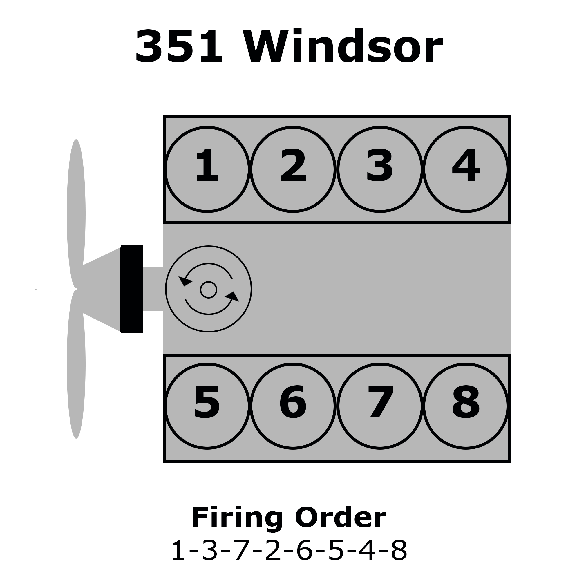 Ford 351 Windsor Firing Order