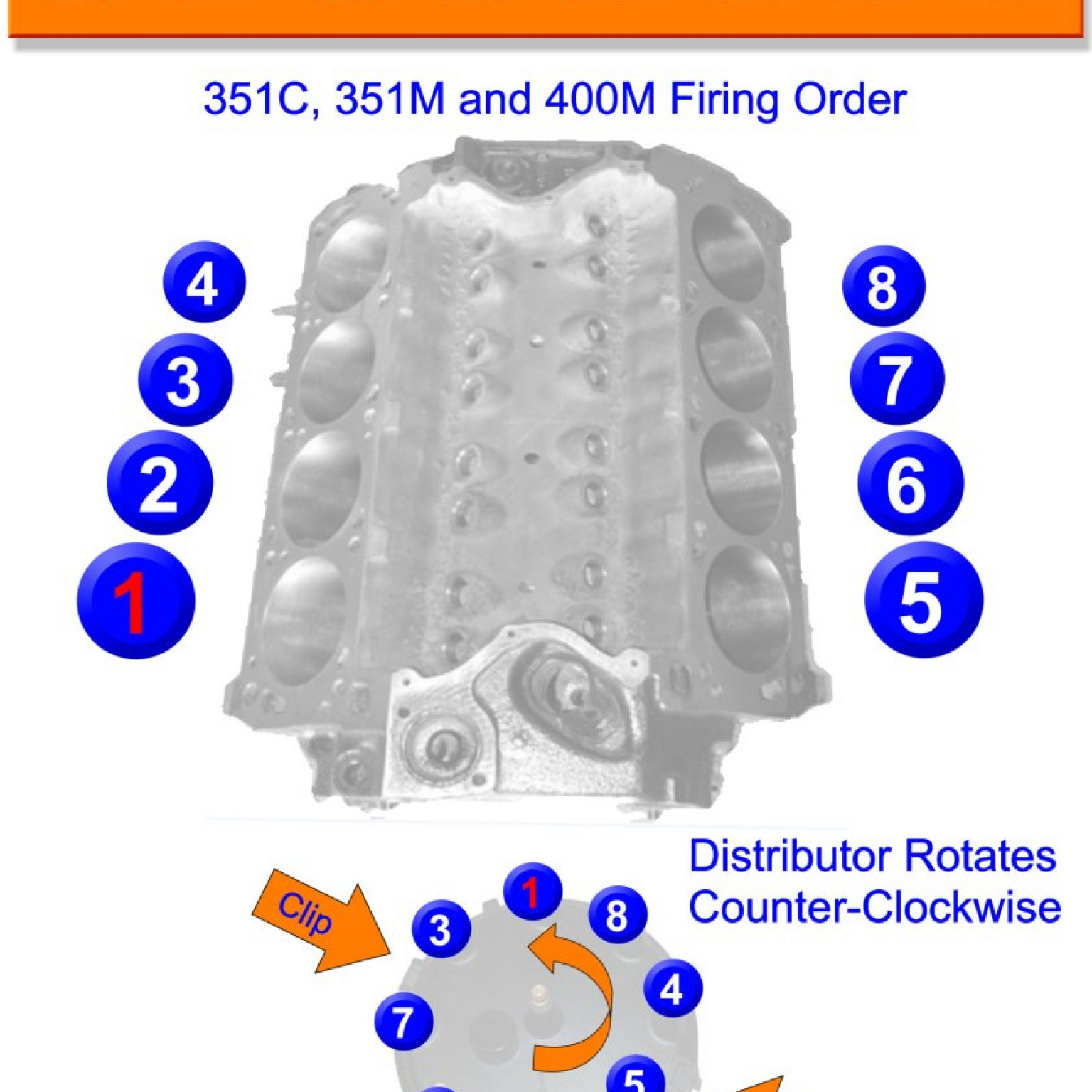 Ford 351 Cleveland Firing Order Diagram Wiring and Printable